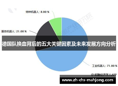 德国队换血背后的五大关键因素及未来发展方向分析