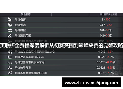 英联杯全赛程深度解析从初赛突围到巅峰决赛的完整攻略