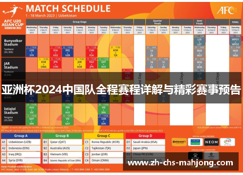 亚洲杯2024中国队全程赛程详解与精彩赛事预告 亚洲杯2024中国队全程赛程详解与精彩赛事预告