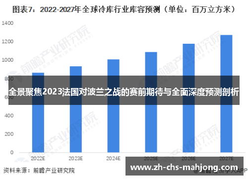 全景聚焦2023法国对波兰之战的赛前期待与全面深度预测剖析 全景聚焦2023法国对波兰之战的赛前期待与全面深度预测剖析