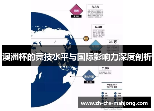 澳洲杯的竞技水平与国际影响力深度剖析 澳洲杯的竞技水平与国际影响力深度剖析