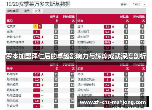 罗本加盟拜仁后的卓越影响力与辉煌成就深度剖析