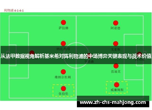 从法甲数据视角解析基米希对阵利物浦的中场博弈关键表现与战术价值