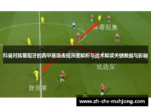 科曼对阵葡萄牙的西甲赛场表现深度解析与战术解读关键数据与影响