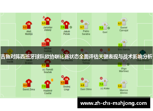 吉鲁对阵西班牙球队欧协联比赛状态全面评估关键表现与战术影响分析