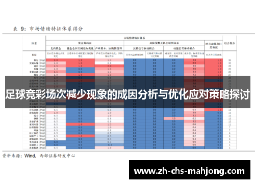 足球竞彩场次减少现象的成因分析与优化应对策略探讨 足球竞彩场次减少现象的成因分析与优化应对策略探讨